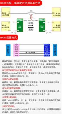 藍牙模塊最遠通信距離（藍牙最遠接收距離）-圖2