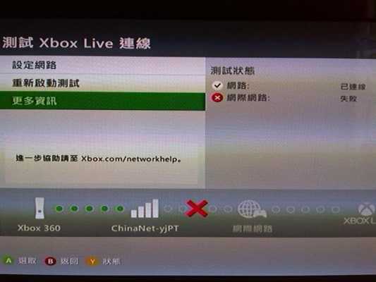 xbox360藍牙（xbox360藍牙怎么連接）-圖2