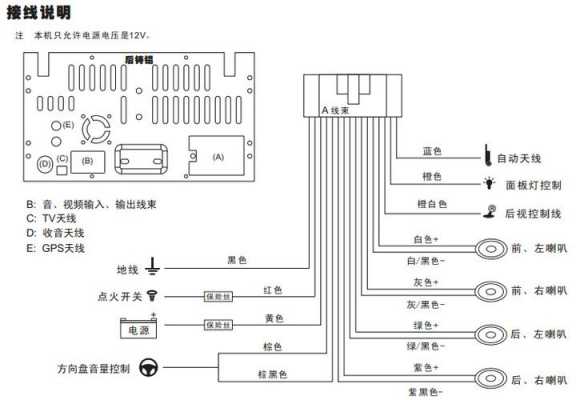 導(dǎo)航藍(lán)牙模塊怎么接電（導(dǎo)航加裝藍(lán)牙模塊教程）-圖1