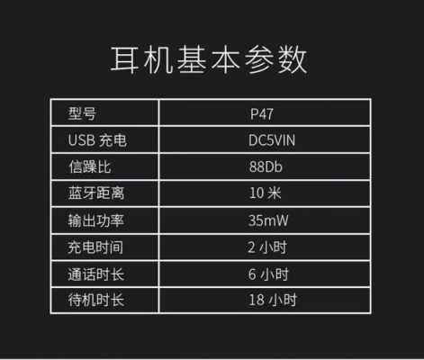 藍(lán)牙耳機重量多少最好聽（藍(lán)牙耳機 重量）-圖1