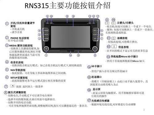 rns315藍(lán)牙（rns315藍(lán)牙模塊在哪）-圖2