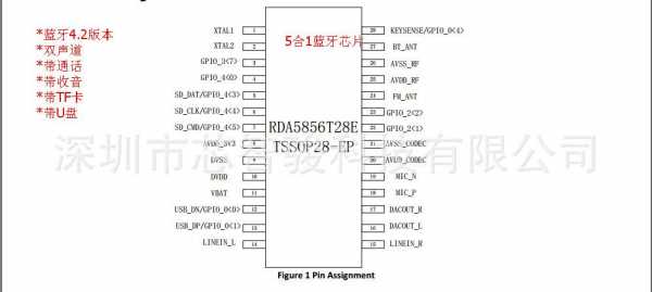 rda5876藍牙模塊參數（realtek8761藍牙模塊）-圖3