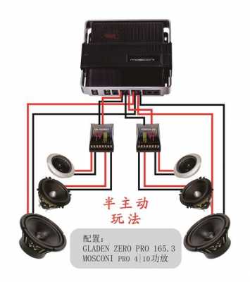 藍(lán)牙耳機(jī)分頻器是什么（藍(lán)牙耳機(jī)四喇叭和分頻四喇叭有什么區(qū)別）-圖1