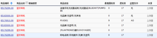 藍(lán)牙耳機(jī)的執(zhí)行標(biāo)準(zhǔn)（藍(lán)牙耳機(jī)執(zhí)行標(biāo)準(zhǔn)號）-圖2