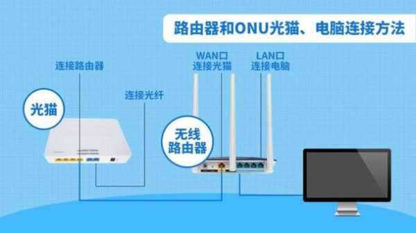 無線路由器藍(lán)牙（藍(lán)牙路由器怎么連接）-圖3