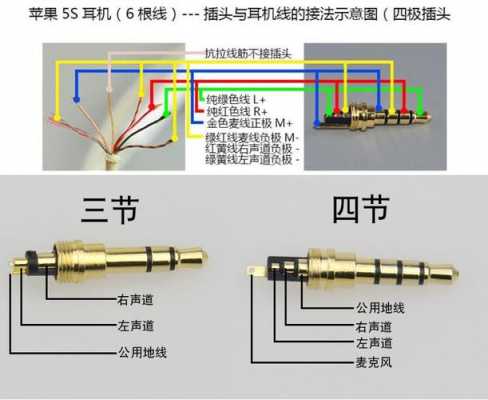 藍(lán)牙耳機(jī)線頭焊接位置圖（藍(lán)牙耳機(jī)線頭焊接位置圖解）-圖1