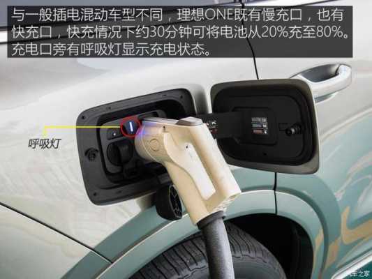 理想one藍(lán)牙版充電樁（理想one充電樁怎么用）-圖1