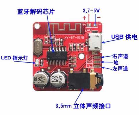 耳機(jī)音響功放改成藍(lán)牙教程（怎么把功放改成藍(lán)牙的）-圖2