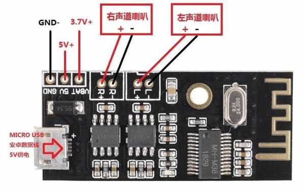 耳機(jī)音響功放改成藍(lán)牙教程（怎么把功放改成藍(lán)牙的）-圖3