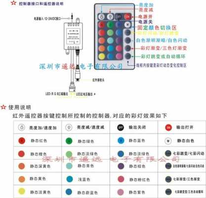 廣州藍牙燈控廠家（藍牙控制led燈程序）-圖2