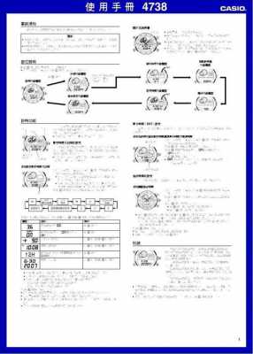 藍(lán)牙手表使用說明（藍(lán)牙手表使用說明書圖片）-圖3