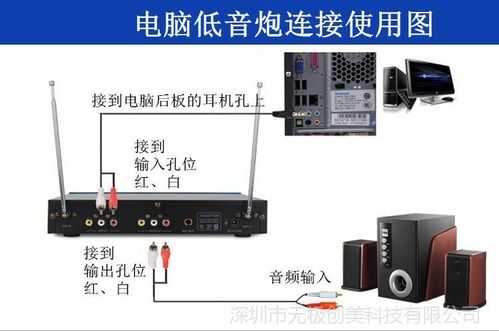 關(guān)于話筒怎樣連接藍(lán)牙音響視頻的信息-圖3