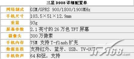 藍(lán)牙裝在幾g手機(jī)（手機(jī)藍(lán)牙的范圍是多少）-圖1