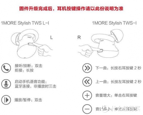 藍(lán)牙耳機(jī)佩戴隱患處理（藍(lán)牙耳機(jī)佩戴隱患處理方案）-圖2