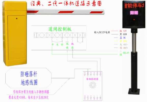 停車場(chǎng)道閘藍(lán)牙（藍(lán)牙道閘系統(tǒng)原理）-圖1