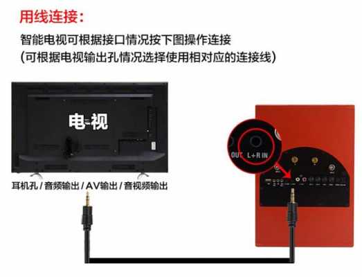 海信電視有沒有藍(lán)牙（海信電視怎么連接藍(lán)牙）-圖2