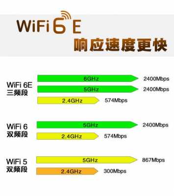 怎樣設(shè)置藍(lán)牙傳輸協(xié)議名（藍(lán)牙無(wú)線(xiàn)傳輸協(xié)議）-圖3