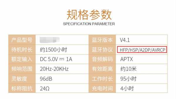 藍牙耳機廣播協(xié)議怎么用（藍牙音頻廣播）-圖1